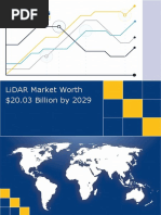 LiDAR Market Worth $20.03 Billion by 2029