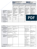 DLL Mathematics 4 q2 w2