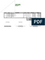 No. Date Description QTY Unit Unit Price Amount: Kembangjanggut Project KALTIM-SEL