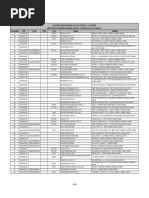 Directorio de Proveedores y Contratistas 2017