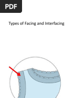 Types of Facing and Interfacing