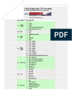 Dodgeram-Org Tech Specs VIN Decode-Htm 3myjrdrr