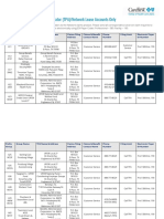 Carefirst: Carefirst Third Party Administrator (Tpa) /network Lease Accounts Only