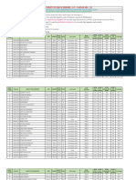 Paramedical Eligible List 2021-22