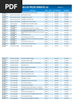 Tabela de Preços Fichas Técnicas Sebraetec 4.0