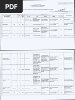 Oic, Human: Form No. 9 Revised 2018 Civil Aviation Authority OF THE Philippines