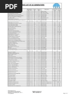 Ac Generator Reference