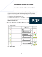 Vitezele Corespunzatoare Indicatiilor Date de Semnale DAN