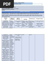 Plano Bimestral 2° Ano A - Regular