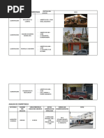 Analisis de Competencia