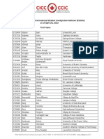 RISIA List As of 23NOV2021 EN