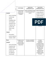 Format Keperawatan Keluarga 2 2