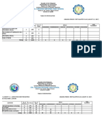 Sta. Catalina National High School: Republic of The Philippines Regionxviii, Negros Island