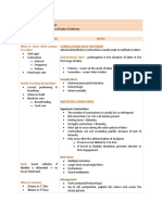 Cues/Questions/Keywords Notes What To Check When Woman Is in Labor: Complications With The Power Dysfunctional Labor