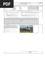 Informe Modelo Semana 6