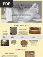 Linea Del Tiempo de La Historia de La