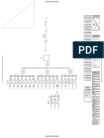 Proyecto-5ta-Unidad - Equipo1-Diagrama Unifilar