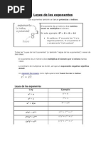 Leyes de Los Exponentes