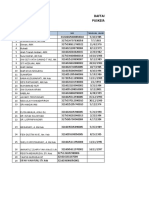 Daftar Nama THL & Blud Babelan