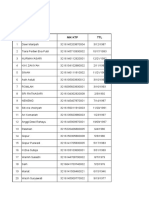 Data THL Nakes Dan Non Nakes Puskesmas Sukaindah 2022