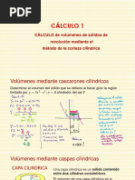 Volumen Capas Cilindricas