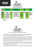 School Technical Assistance Plan and Completion Report