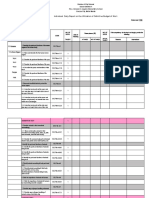 Individual Daily Report On The Utilization of Definitive Budget of Work