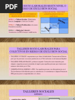 Talleres Socio-Laborales y Prelaborales - Actualizado