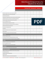 Matrix WatchGuard Endpoint Security