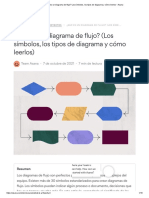 ¿Qué Es Un Diagrama de Flujo - Los Símbolos, Los Tipos de Diagrama y Cómo Leerlos - Asana