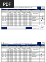 Registro de Limpieza HPGR AC