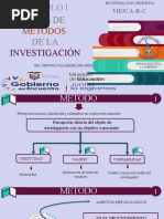 Metodos Investigación