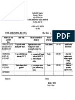 Action Plan in Tle ICT CSS