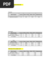 Tablas