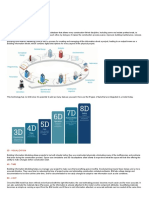 Introduction To BIM: Prelim Learning Resource