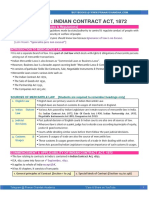 Chapter 1: Indian Contract Act, 1872: What Is Law? (Set of Rules & Regulations)