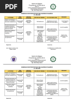 Department of Education: Remediation/Intervention For Learners in Mapeh 8 S.Y. 2022-2023