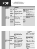 PLANEACION Tercero Telesecundaria