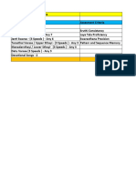 Carnatic Vocal Final Curriculum