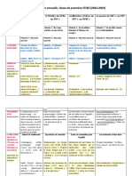 Programmation 1ère 2023