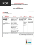 Leemos Sobre Las Reglas de Transito