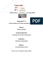 Asignación 1 Cuadro Sinóptico