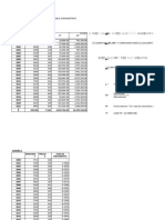 Ejercicio 1er Parcial - Proyeccion y Elasticidad de La Demanda