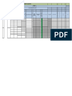 Plantilla FMEA