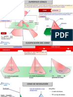 Cono Tronco Cono