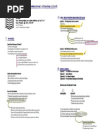 Mapa Mental Ufpr 2020 John Locke