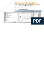 JADWAL RAB Akses TPU