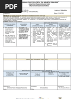 PLANIFICACION PROYECTO Matemática BGU