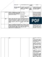 4 Cuadro Esquema o Niveles de Investigacion Emperica Aplicadadoctora Amparo