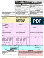 Ficha Programacion Anual 2019 20